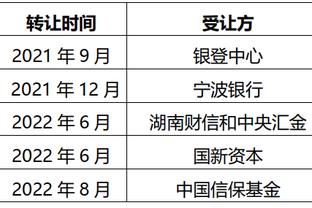 明日热火客战勇士 巴特勒出战成疑 马丁&理查德森大概率缺席